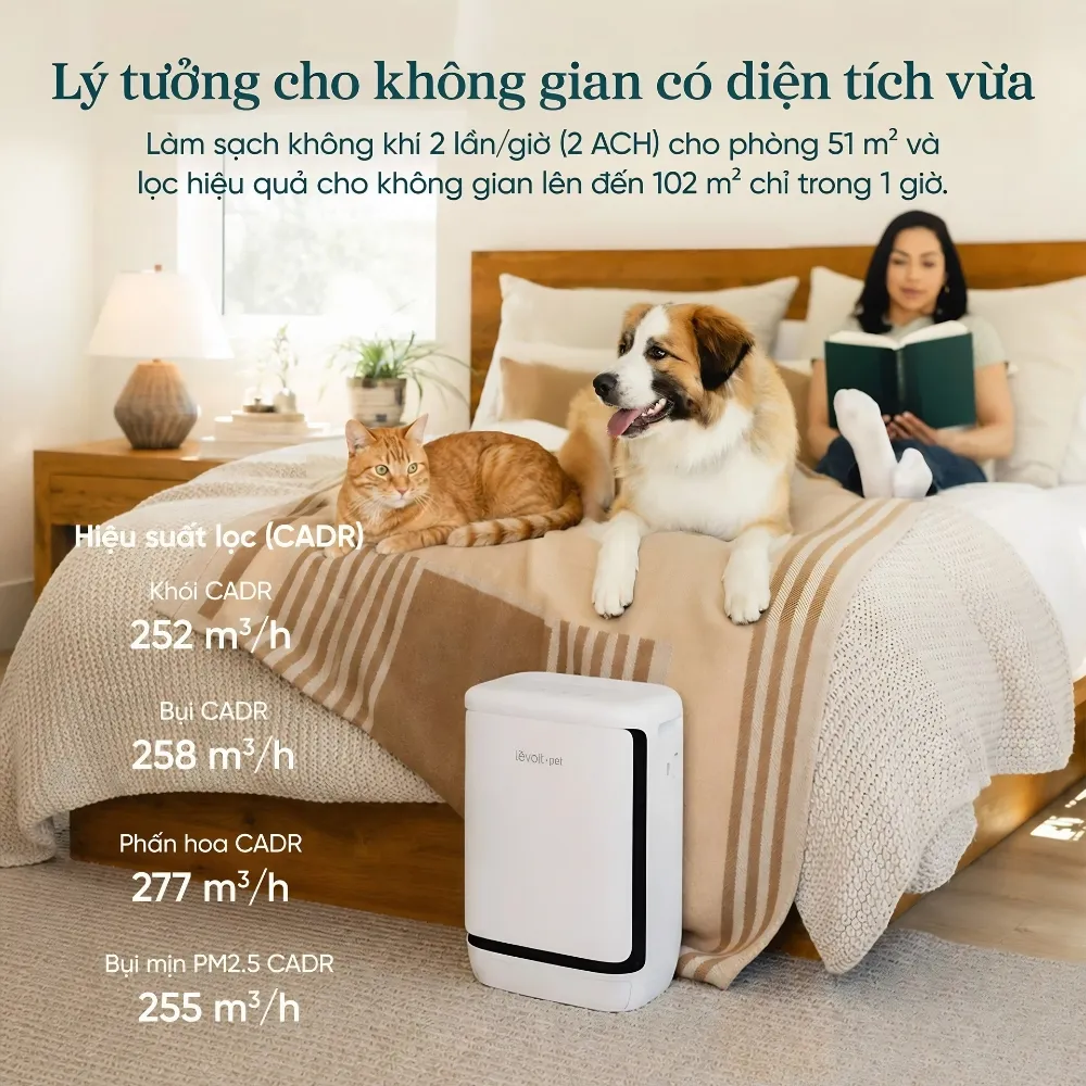 Máy Lọc Không Khí Thú Cưng Levoit Vital Pet Pro 13 Máy Lọc Không Khí Thú Cưng Levoit Vital Pet Pro - Akia Smart Home