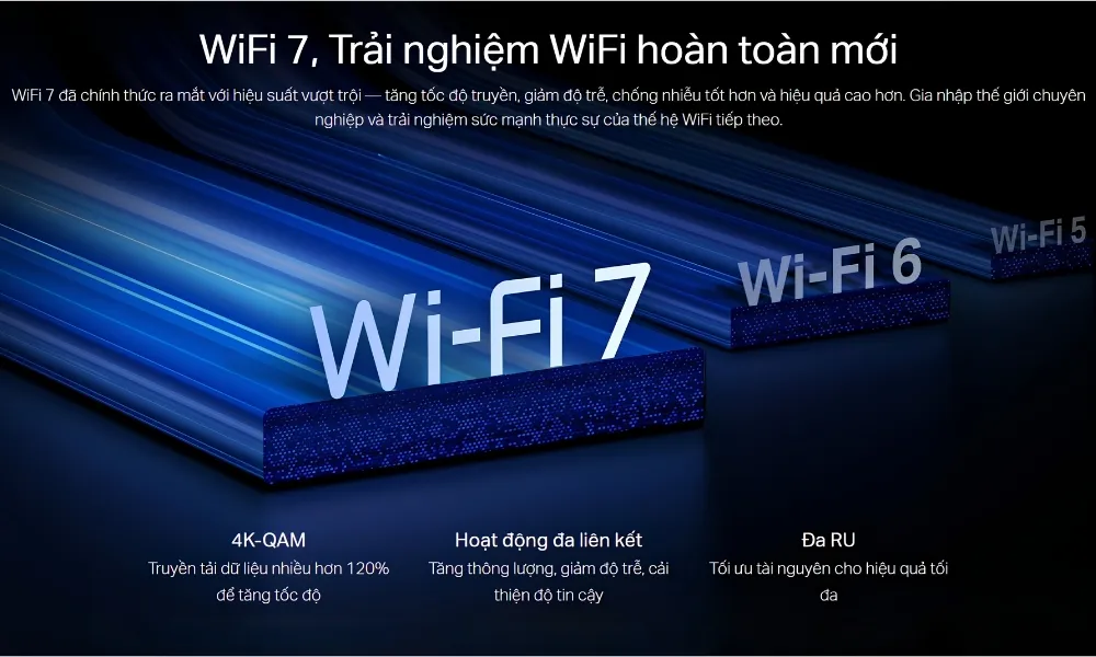 Usb Wifi Tp-Link Archer Tbe400Uh 12 Usb Wifi Tp-Link Archer Tbe400Uh - Akia Smart Home